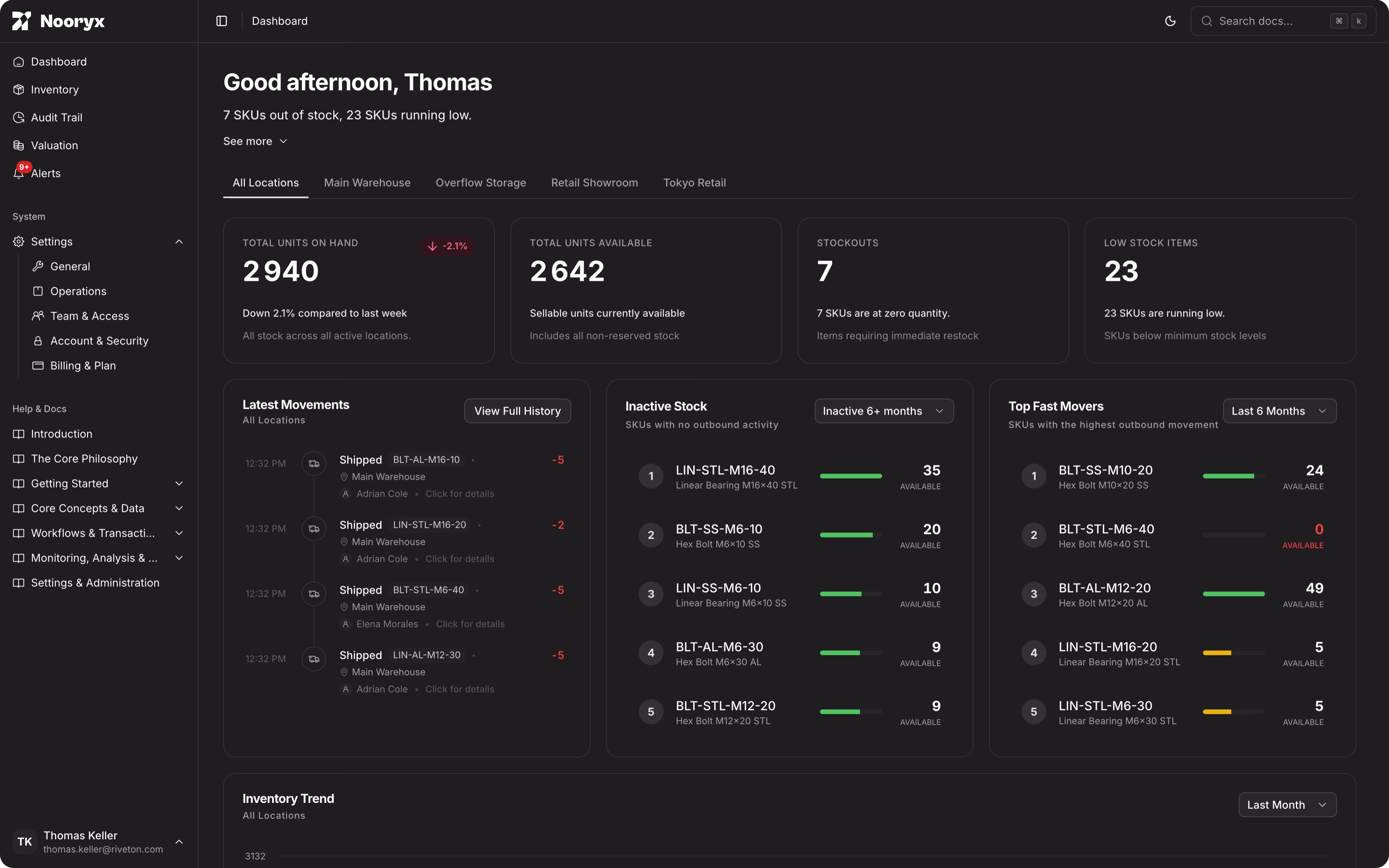 Nooryx dashboard interface in dark mode