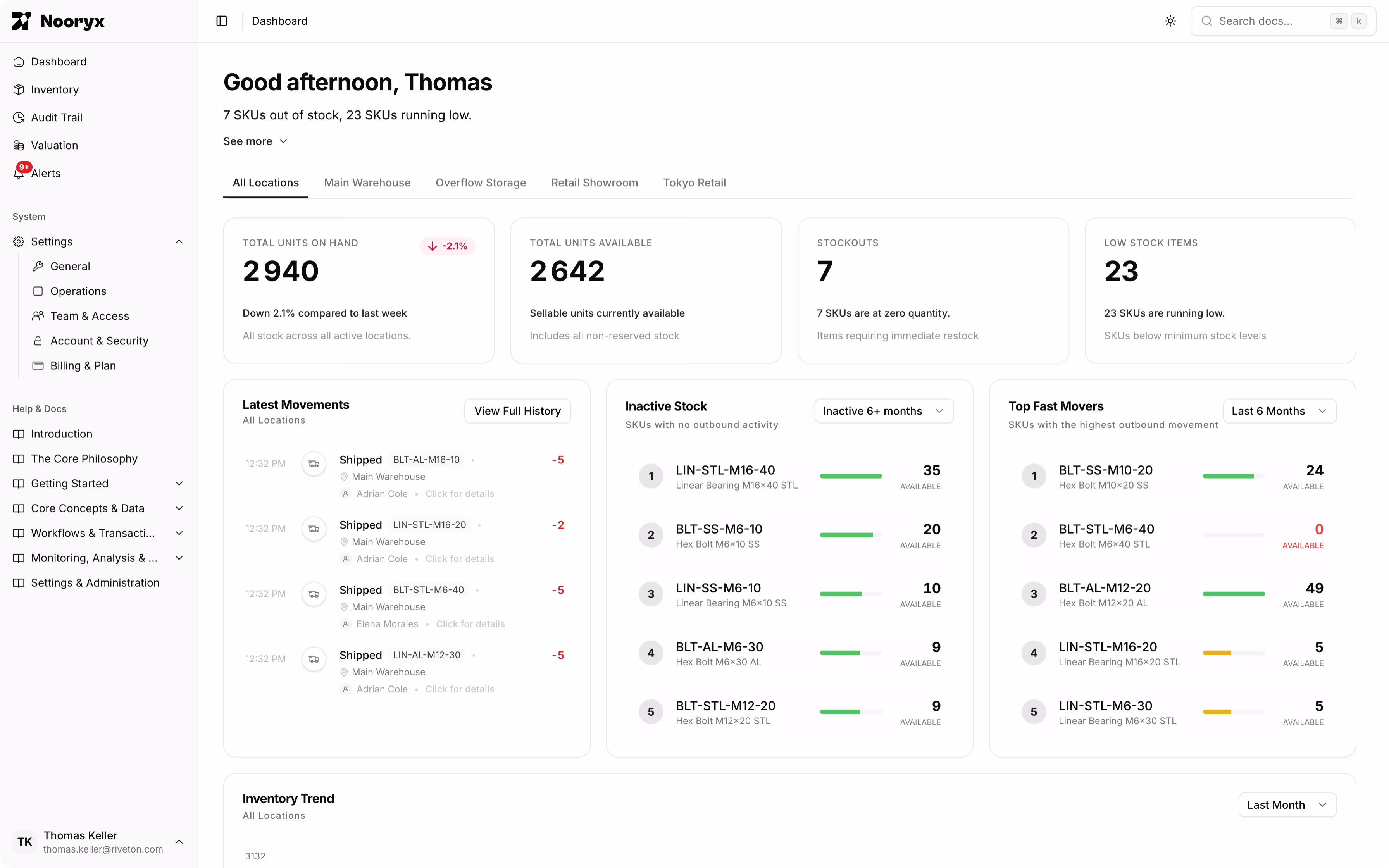 Nooryx dashboard interface in light mode